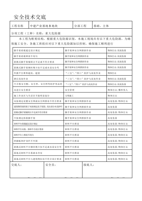 重大危险源安全技术交底