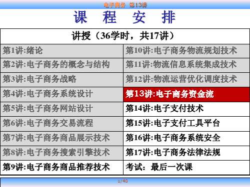 电子商务资金流