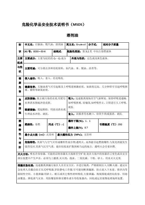 危险化学品安全技术说明书(MSDS)