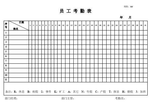 客房管理实务客房部表格