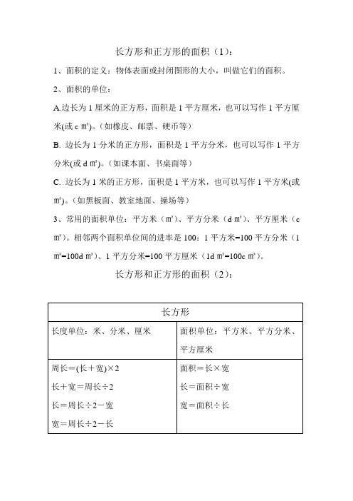 长方形和正方形的面积公式