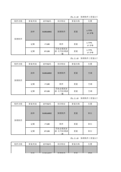 01-专用宿舍楼手算稿(首层、二、三层构建工程量) - 副本