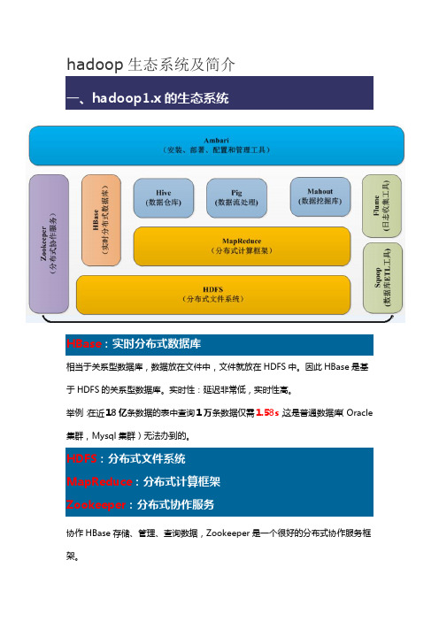 hadoop生态系统及简介