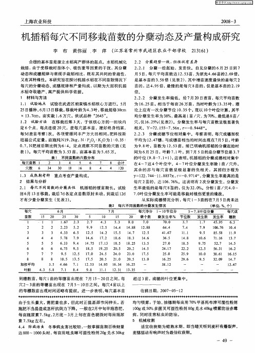 机插稻每穴不同移栽苗数的分蘖动态及产量构成研究