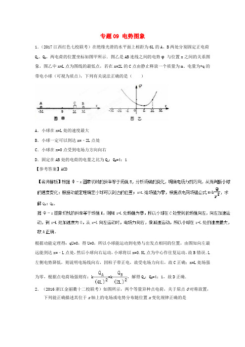 2017高考物理静电场专题09电势图象含解析