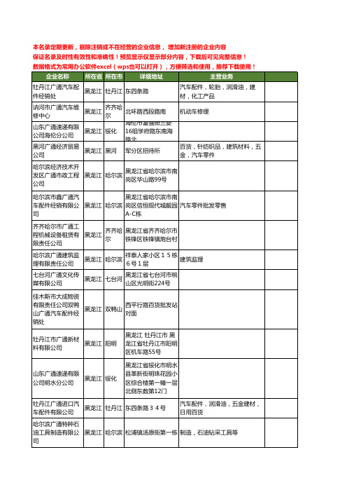 新版黑龙江省广通工商企业公司商家名录名单联系方式大全60家