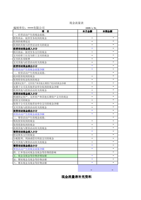 XXXX年的资产负债表、损益表、现金流量表含自动计算公式