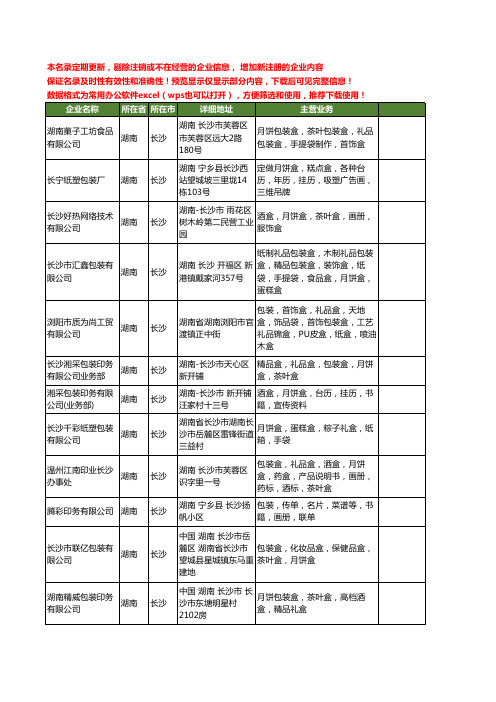 新版湖南省长沙月饼盒工商企业公司商家名录名单联系方式大全28家