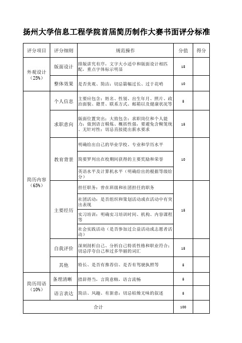 简历制作大赛评分表(优.选)