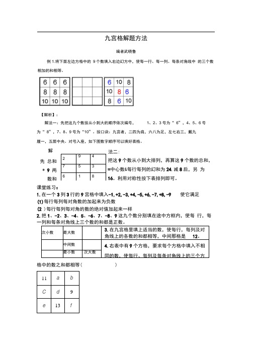 九宫格问题解题方法