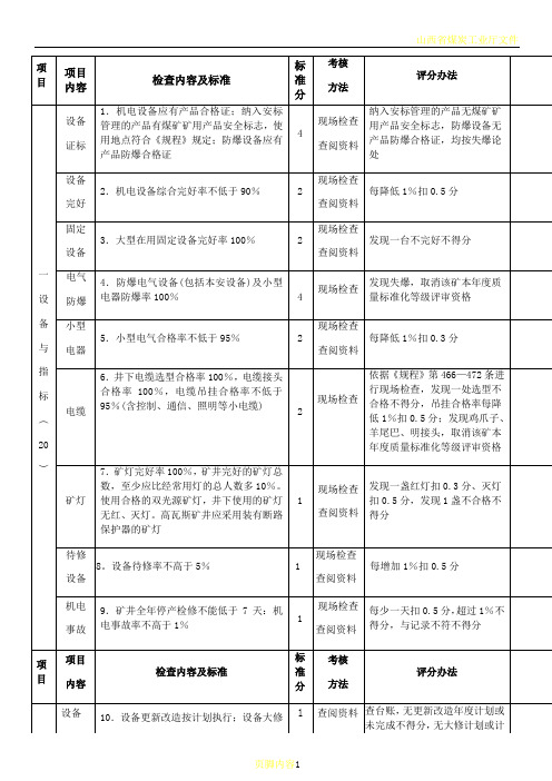 山西省煤矿安全质量标准化机电新标准