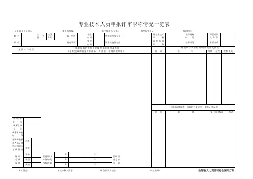 山东省专业技术人员申报评审职称情况一览表