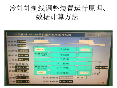 六辊轧机轧制线调整机构培训