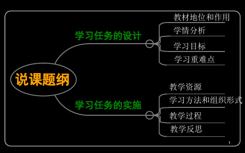 修复工具组和图章工具组的应用课件说课课件