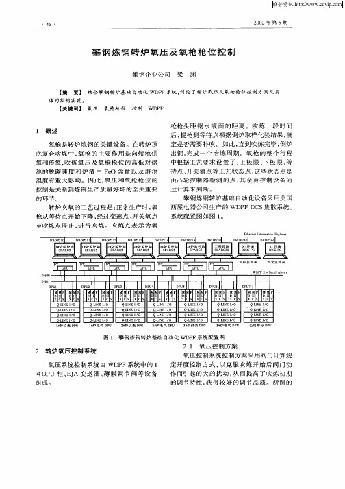 攀钢炼钢转炉氧压及氧枪枪位控制