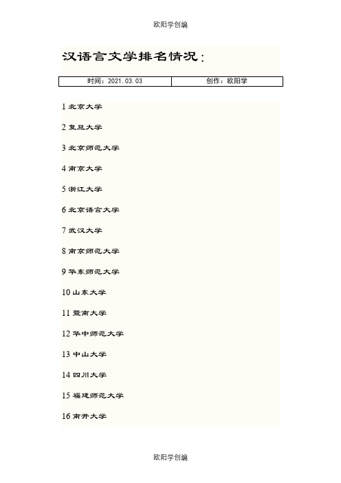 汉语言文学考研学校排名之欧阳学创编