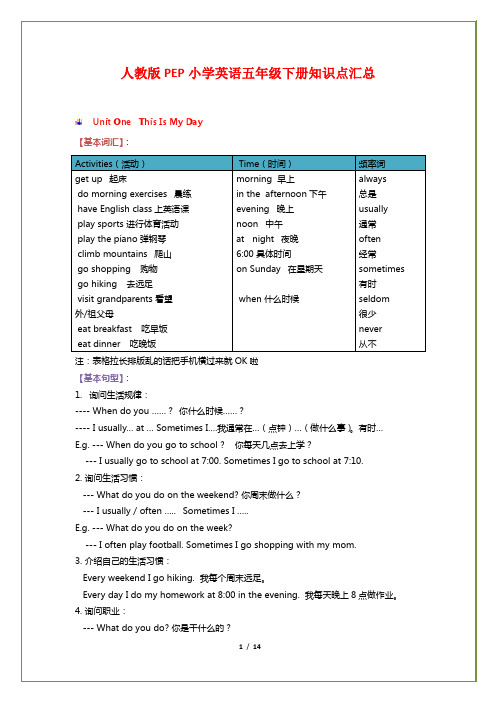 人教版PEP小学英语五年级下册知识点汇总(最新)