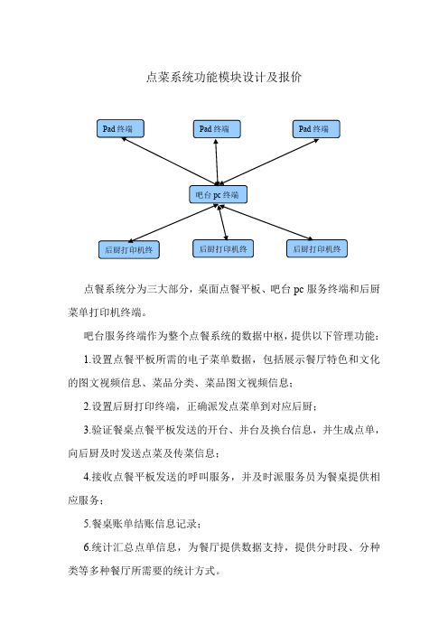 点餐系统功能模块设计及报价