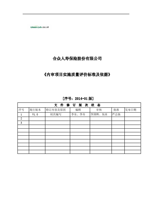 16整改通知书模板