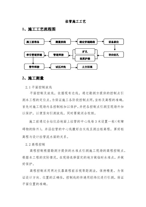 (完整版)拉管施工工艺