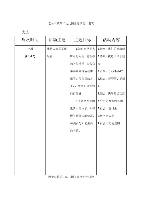 大班第一学期主题计划