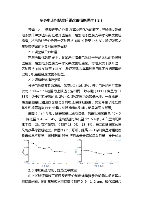 车身电泳粗糙度问题改善措施探讨（2）