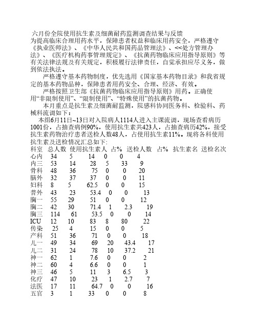 六月份全院使用抗生素及细菌耐药监测调查结果与反馈