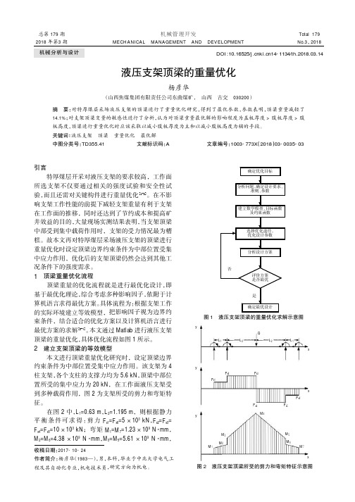 液压支架顶梁的重量优化