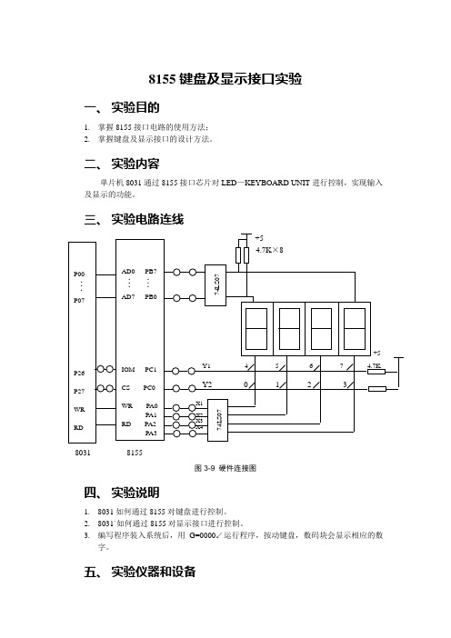 8155键盘及显示接口实验