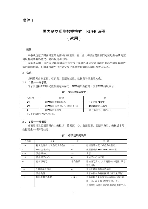 国内高空观测BUFR编码格式(试用)