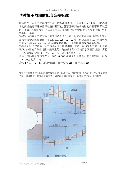 轴承与轴的配合公差标准轴负公差