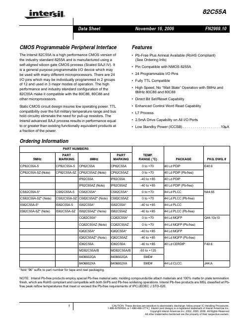 8255A器件datasheet