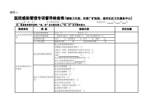 医院感染管理专项督导检查表(镇街卫生院)