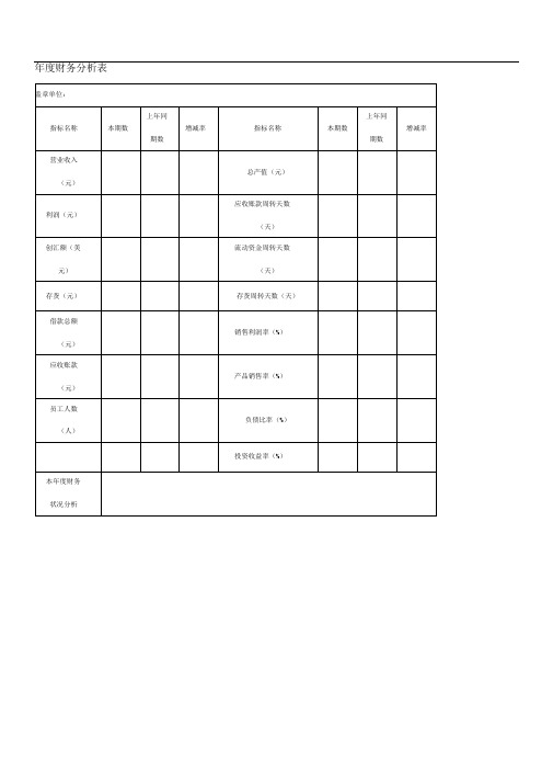 小企业财务报表模板(全)