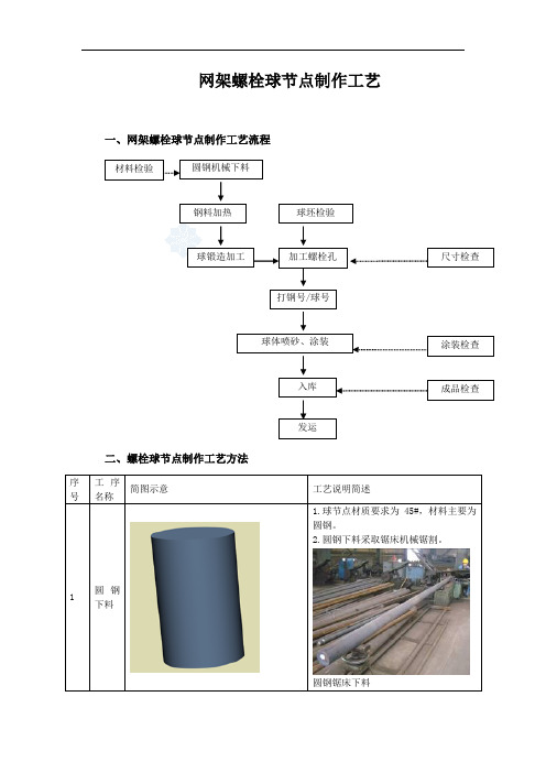 网架螺栓球节点制作工艺