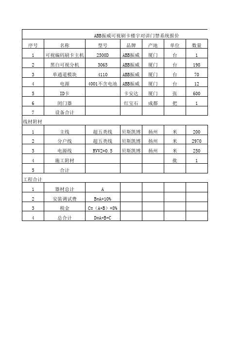 ABB可视楼宇对讲刷卡系统报价清单