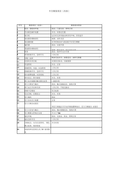 电梯维修保养记录表资料