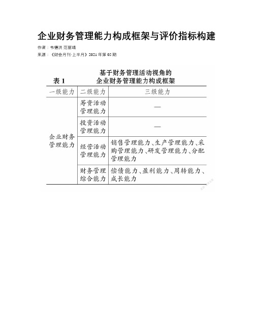 企业财务管理能力构成框架与评价指标构建