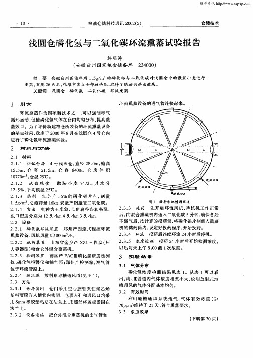 浅圆仓磷化氢与二氧化碳环流熏蒸试验报告