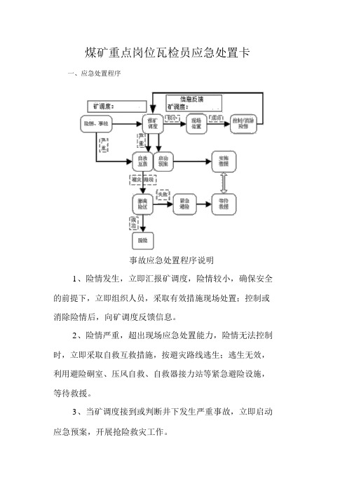 煤矿重点岗位瓦检员应急处置卡