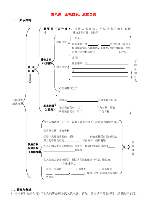 七年级政治上册第三单元复习要点教科版