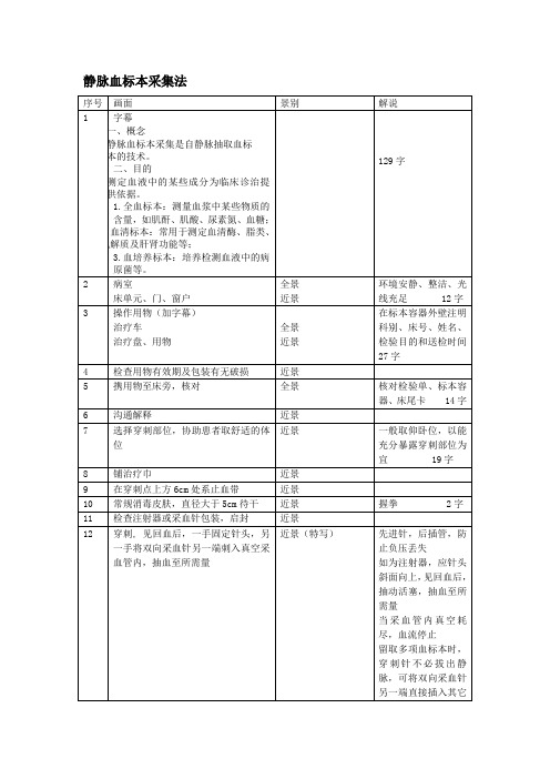 静脉血标本采集法