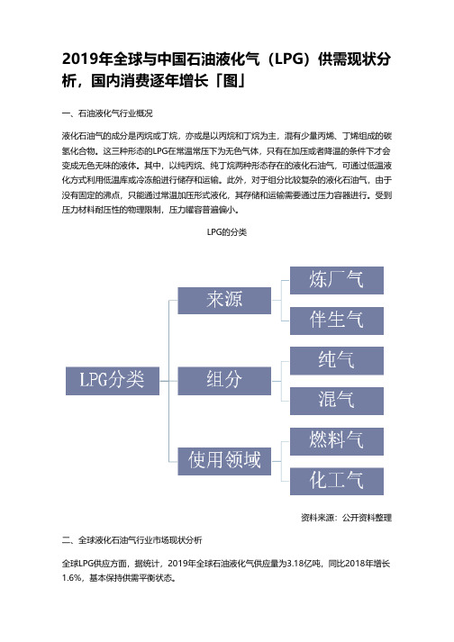 2019年全球与中国石油液化气(LPG)供需现状分析,国内消费逐年增长「图」