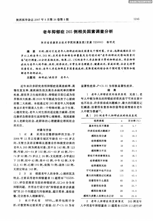 老年抑郁症265例相关因素调查分析