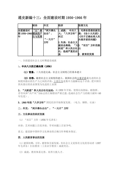 通史新篇十三：全面建设时期1956-1966年