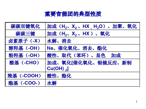 有机化学官能团的性质