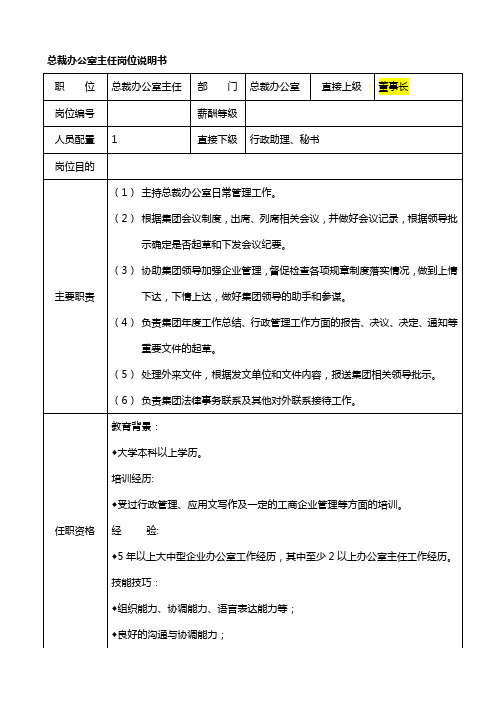 【范例】集团总裁办公室主任岗位说明书(WORD1页)