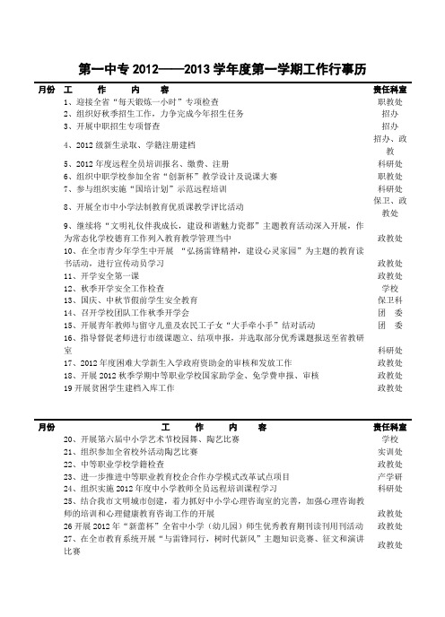 第一中专2012——2013学年度第一学期工作行事历 .doc