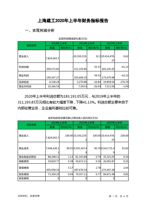 上海建工2020年上半年财务指标报告