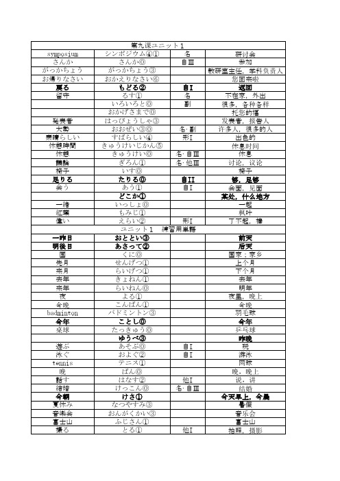 日本语単语第9课